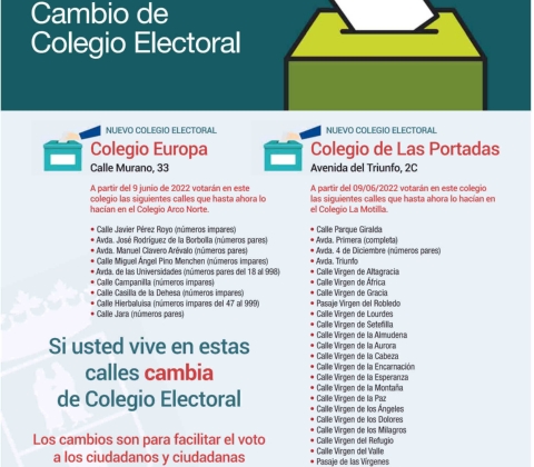 elecciones