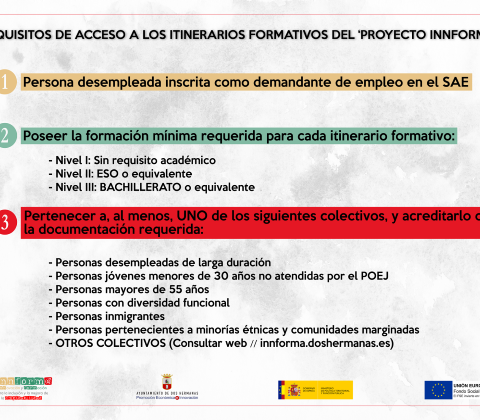 Proyecto Innform@ - Requisitos (1)