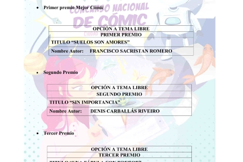 Cartel premiados Comic 2026 con imagen