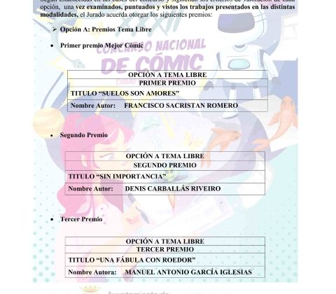 Cartel premiados Comic 2026 con imagen