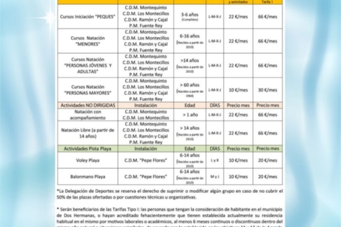 Cartel_Cursos_de_Verano_2025b