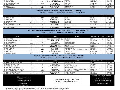 Copia de PARTICIPANTES DEFINITIVOS  GHA 29-12-2024