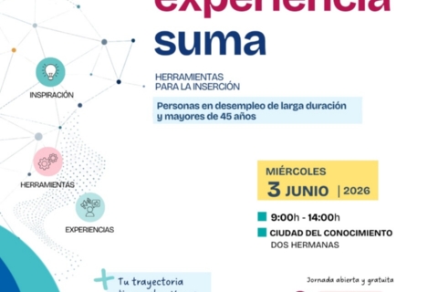 EN CLAVE DH