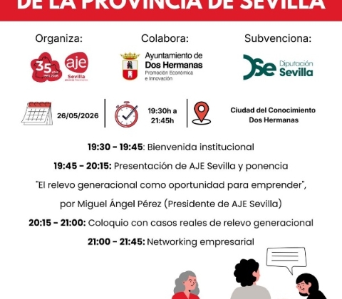 FUTURO DE LAS EMPRESAS