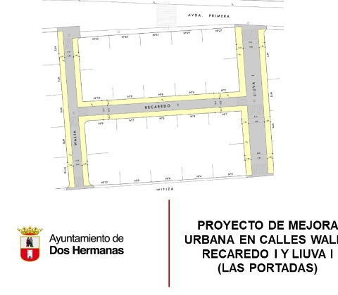 Mejora urbana Las Portadas