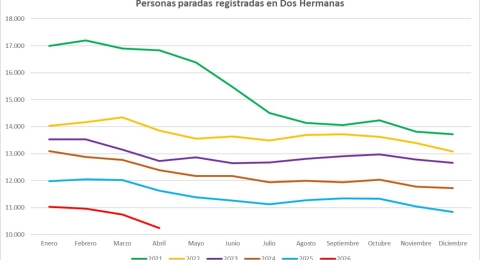 PARO ABRIL01