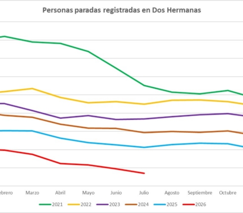 PARO JULIO01