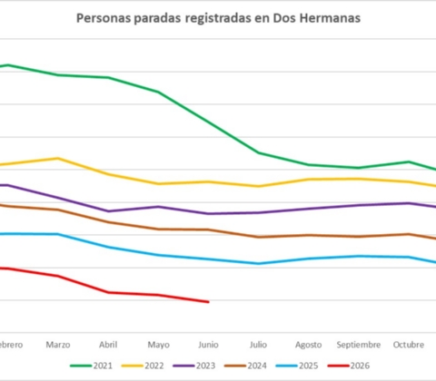 PARO JUNIO 01