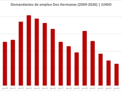 PARO JUNIO 02